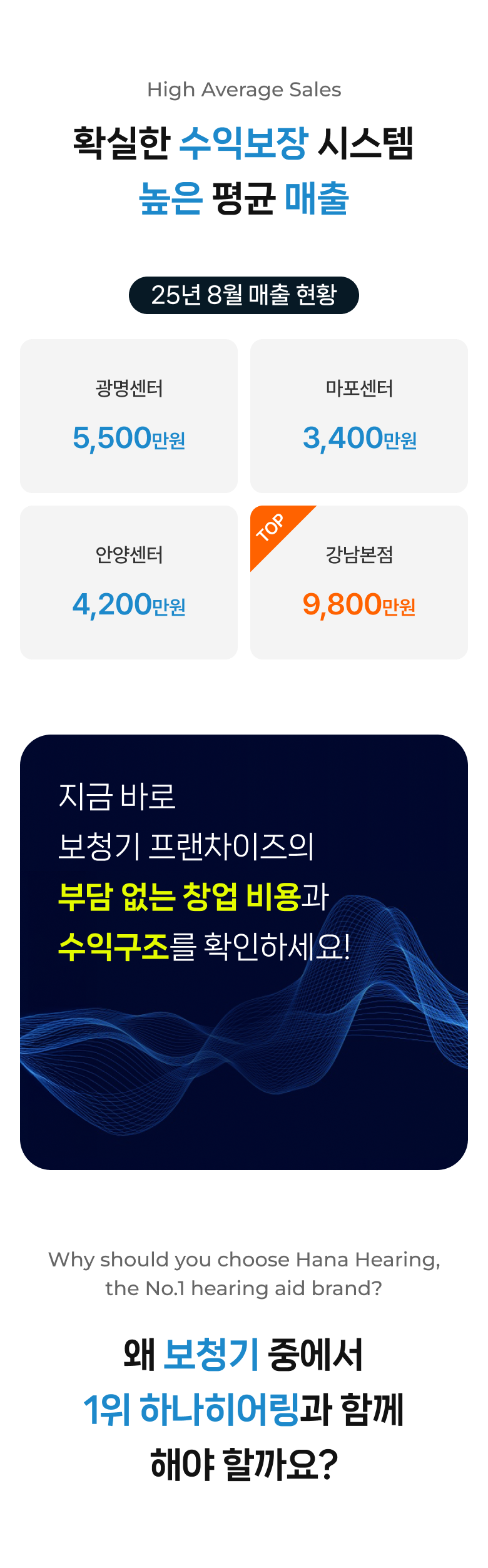 프랜차이즈 - 편안함 / 비전 / 네트워크