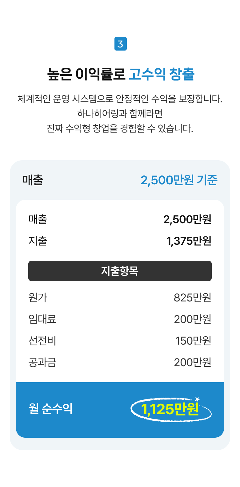 프랜차이즈 - 편안함 / 비전 / 네트워크